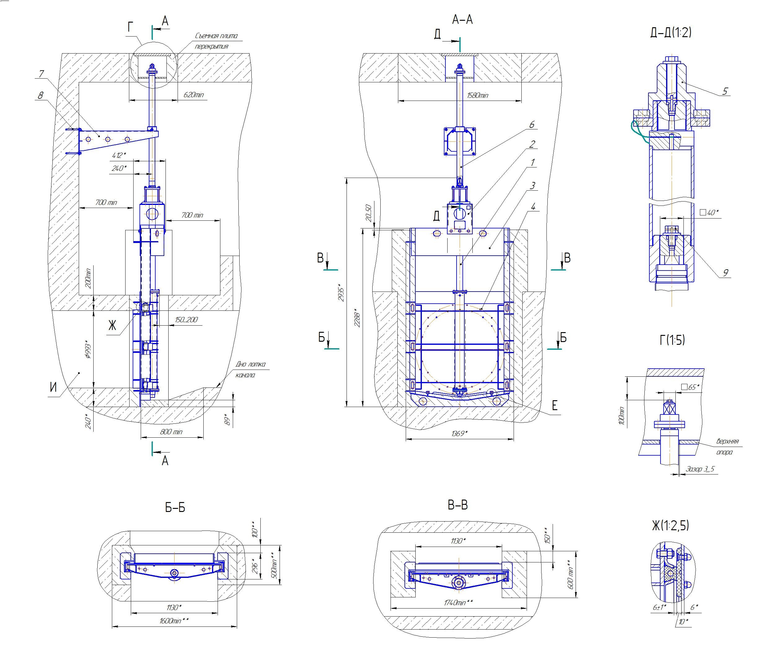 Ð©Ð¸ÑÐ¾Ð²ÑÐµ Ð·Ð°ÑÐ²Ð¾ÑÑ ÐÐ Â«Ð¢Ð¯ÐÐÐ ÐÐ¡Ð¡ÐÐÐ¨Â»