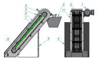 Ð ÐµÑÐµÑÐºÐ° Ð³ÑÐ°Ð±ÐµÐ»ÑÐ½Ð°Ñ RGT EAZ